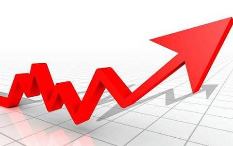 为什么期货价格都定很高