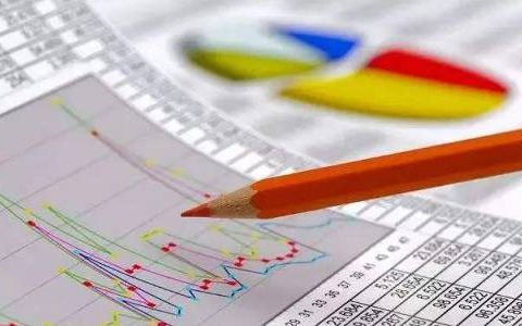 期货报价是一手报价吗